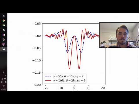 Creating and plotting custom functions in python