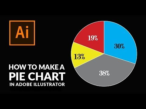 How To Create A Pie Chart in Illustrator