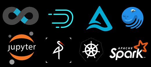 Building a Data Engineering Project in 20 Minutes