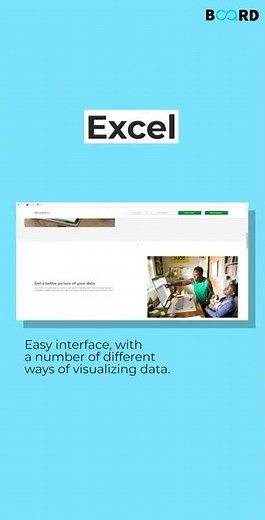 Top 5 Data Visualization Tools | Best Tools for Data Visualization