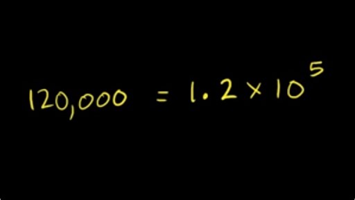 Scientific notation examples