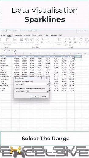 Master Data Visualization: Inserting Sparklines in Excel | Excel Tips and Tricks