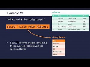 Using SQL to Select Records from One Table