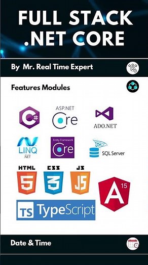 Full Stack Dot Net | .Net Framework | Learn Dot Net | NareshIT | #dotnet #fullstack #onlinetraining