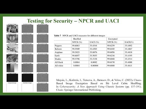 Chaos Based Image Encryption - NPCR and UACI tests
