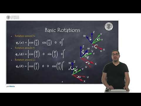 Quaternions | Robotic Systems