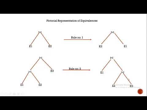 Query Processing and Optimization