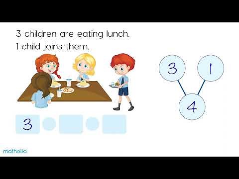 Addition Word Problems