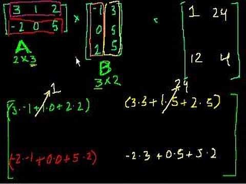 Matrix multiplication (part 2)