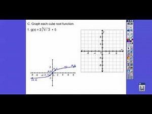 Graphing Cube Roots - Module 10.3