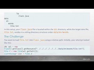 Understanding Relative Paths in Java: Loading Files with Ease