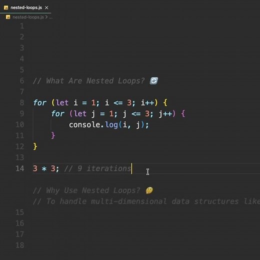 What Are nested Loops Shorts? #coding #frontendcourse #javascript