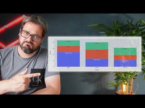 Getting Started With Dash: Easy Data Visualization In Python - Part 1/3