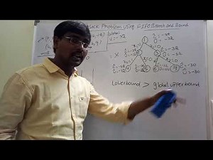0/1 KNAPSACK PROBLEM USING FIFO BRANCH AND BOUND || PROCEDURE || EXAMPLE