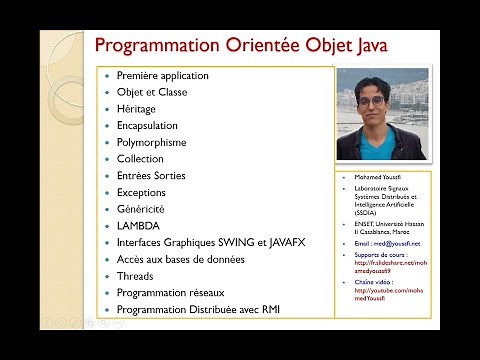 Part 1 Programmation Orientée Objet Java Ce qu'il faut savoir By Mohamed Youssfi