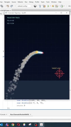 This Curve Hits PERFECT Every Time…