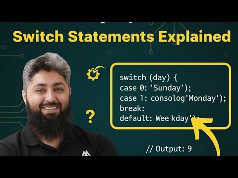 JavaScript | Switch Statements Explained