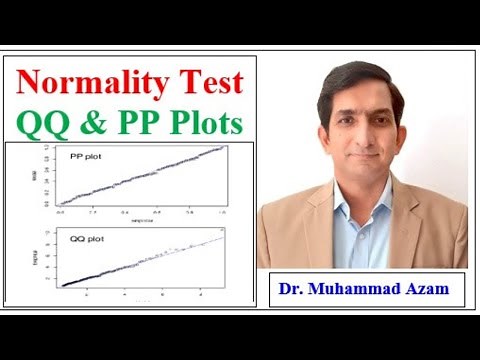 Q-Q Plots in SPSS | P-P Plots in SPSS | How to check for Normality in SPSS | QQ and PP Plots in SPSS