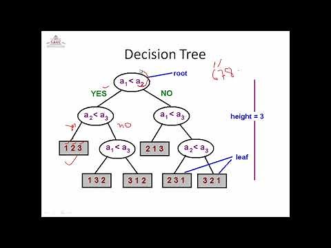 Lower bound theory and introduction to parallel algorithm by Prof. Abhigyan