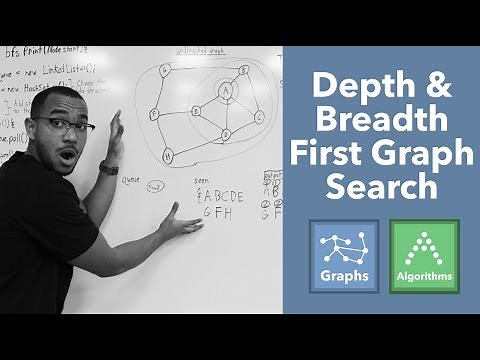 Depth First & Breadth First Graph Search - DFS & BFS Graph Searching Algorithms