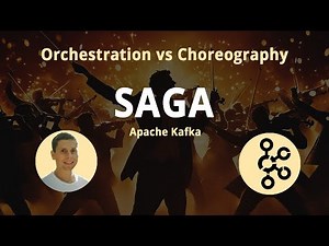 01. SAGA pattern. Choreography and Orchestration