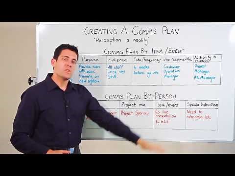 How to Write a Communications Strategy