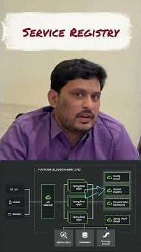 Micro Services | Service Registry | NETFLIX Eureka Server Implementation #springboot #microservices