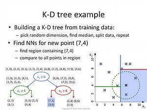 kNN.15 K-d tree algorithm