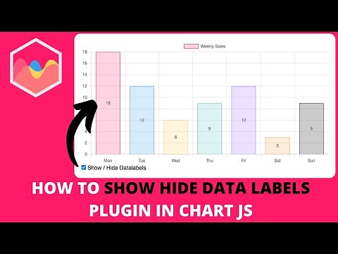 How to Show Hide Data Labels Plugin in Chart JS