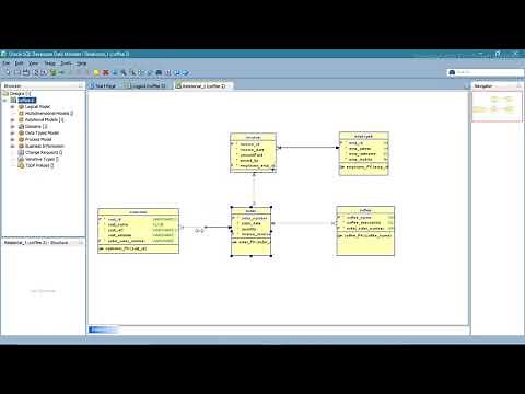 converting the logical model to relational model oracle
