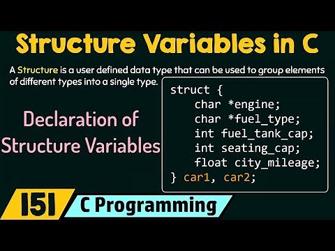 Declaring Structure Variables