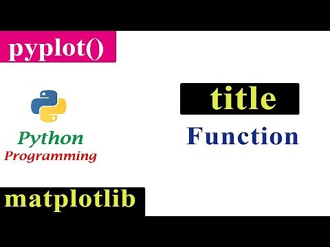 How to Set The Title To The Plot | Matplotlib | Python Tutorials