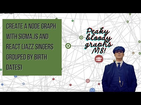 Create a Node Graph with Sigma.js and React (Jazz Singers grouped by Birth) [JavaScript Tutorial]