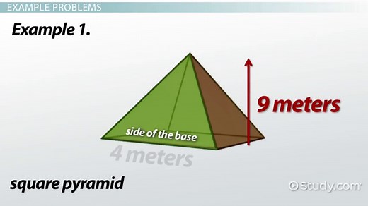 Pyramid in Math | Definition, Types & Examples