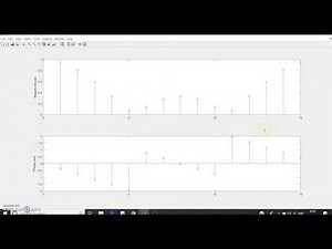 Discrete Fourier Transform in MATLAB