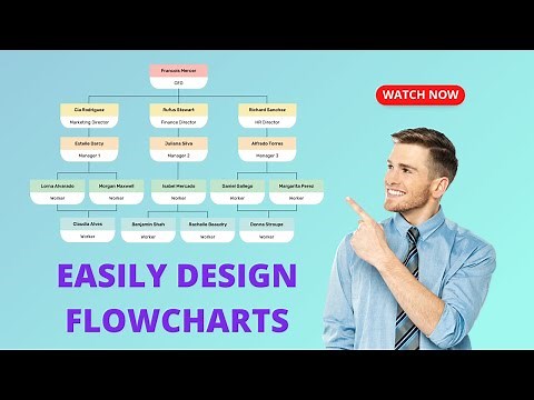 How to Create Flowcharts in Canva: A Step-by-Step Guide