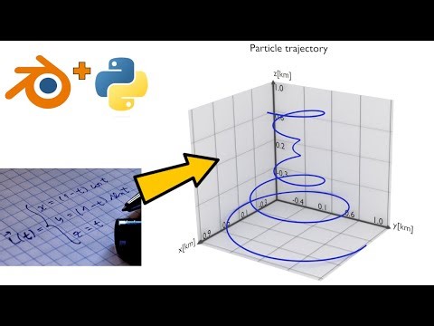 Blender - How to create 3D line plots (scientific paper quality)
