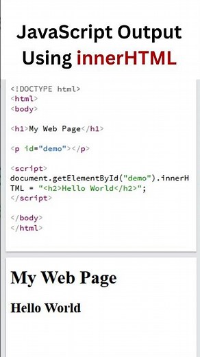 👉 JavaScript Output Using innerHTML | Beginner Friendly Explanation