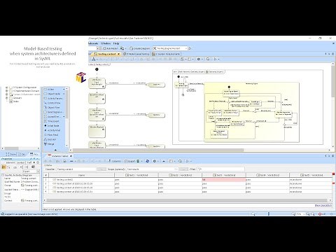 Model-Based Testing Tutorial When System Architecture is Defined in SysML - Part 2