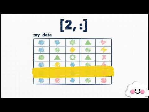 Lecture 08: Matrix Indexing - Accessing specific rows, columns, and individual elements.