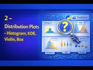 Understanding Distribution Plots in Python: Histogram, KDE, Violin, and Box Plots Explained