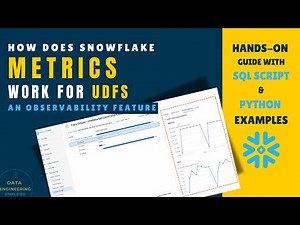 Complete Guide On Snowflake Metrics - Observability Feature In Snowflake