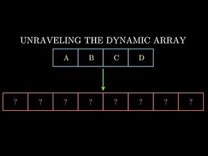 The Simple and Elegant Idea behind Efficient Dynamic Arrays