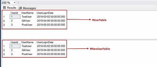 How to rename tables in SQL Server with the sp_rename command