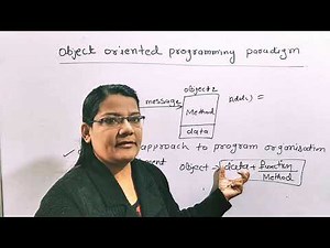 Object Oriented Programming Paradigm |JAVA|Hindi
