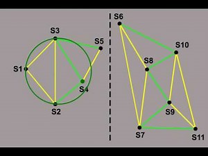 Delaunay triangulation divide and conquer algorithm