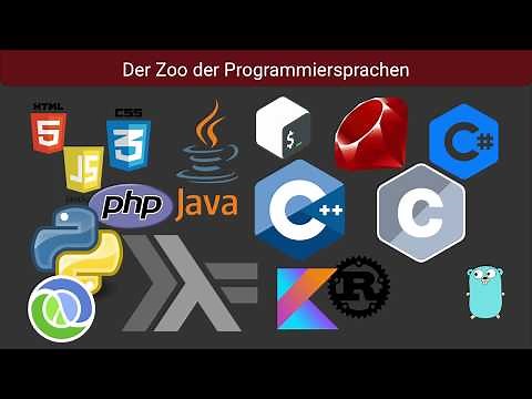 Guide to my channel - Learn programming, computer science and hacking