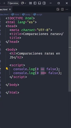 Comparaciones raras en JavaScript