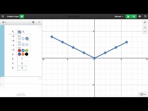 Learn Desmos: Tables