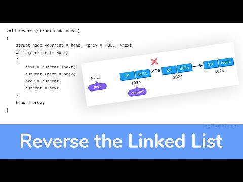 Reverse the Linked List Visualization | Log2Base2 - The Visual Learning Platform